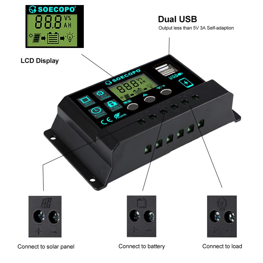 Portable Solar Panel Kit 2500W Foldable Solar Charger with Controller USB Output for Camping RV Off-Grid Power System