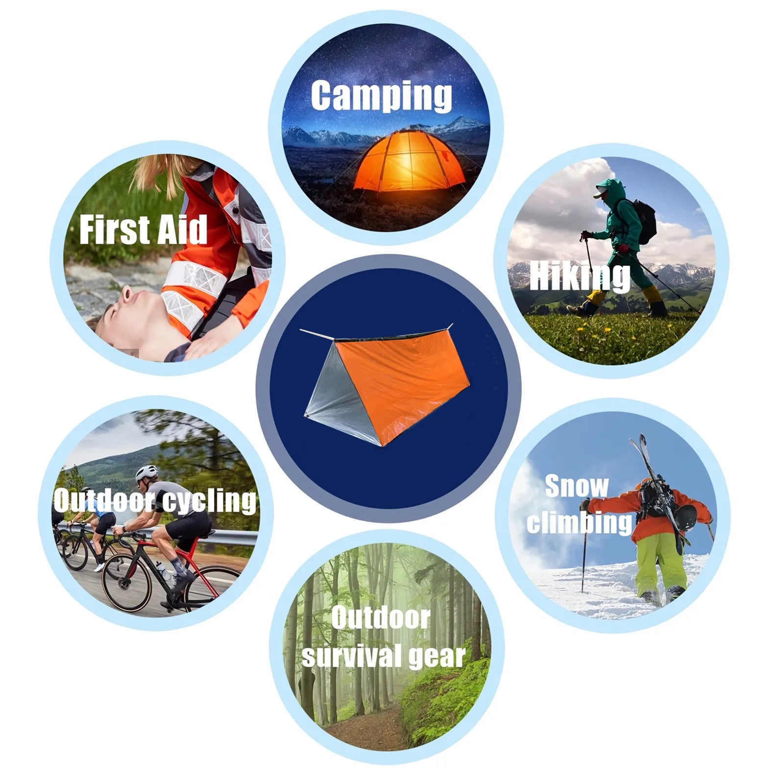 Outdoor Emergency Survival Kit 3-Piece Set Tent Raincoat Sleeping Bag Waterproof Camping Travel Insulation Gear