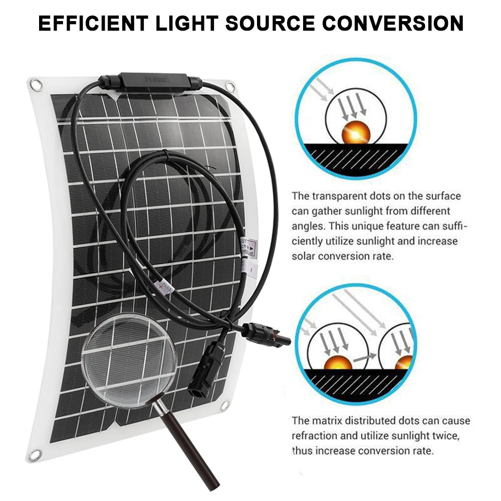 Portable Solar Panel Kit 2500W Foldable Solar Charger with Controller USB Output for Camping RV Off-Grid Power System