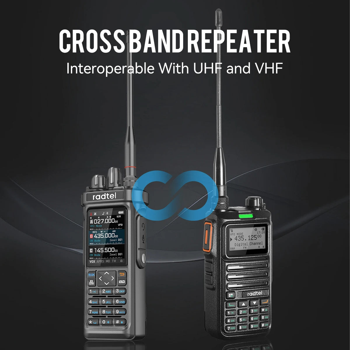 RT-950 PRO Walkie Talkie Multi-Band Ham Radio with GPS APRS Bluetooth 10W Long Range Communication Device