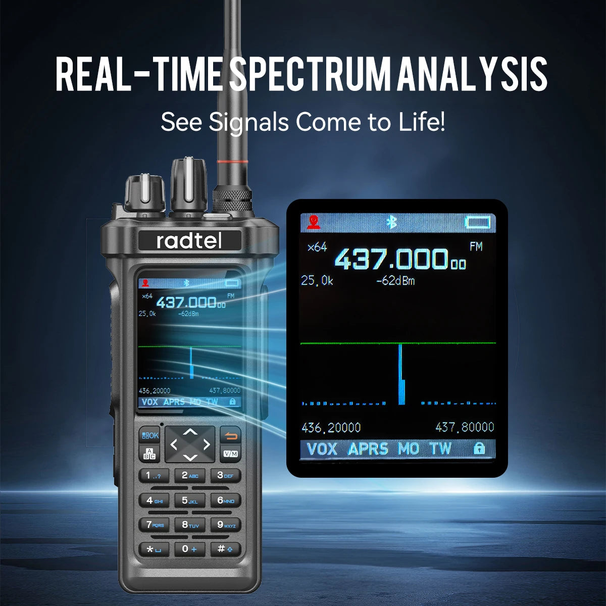 RT-950 PRO Walkie Talkie Multi-Band Ham Radio with GPS APRS Bluetooth 10W Long Range Communication Device