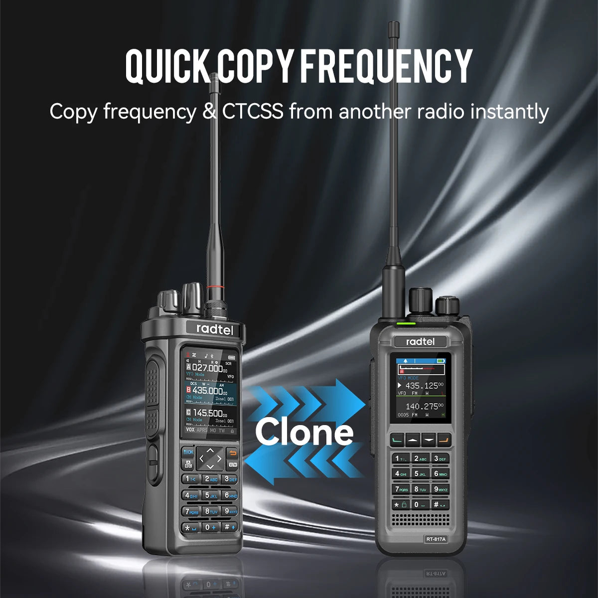 RT-950 PRO Walkie Talkie Multi-Band Ham Radio with GPS APRS Bluetooth 10W Long Range Communication Device