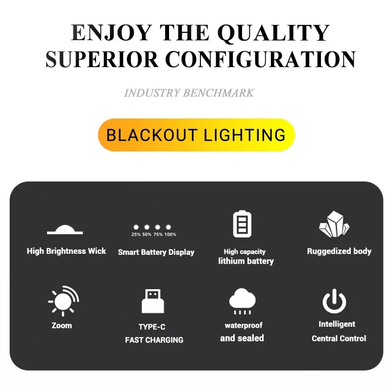 2000LM Tactical LED Flashlight USB Rechargeable Zoom Torch with Power Display for Camping, Emergency & Outdoor Use